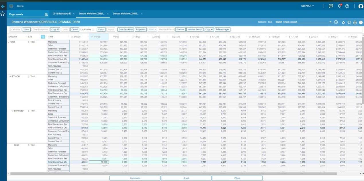 Demand Planning Image