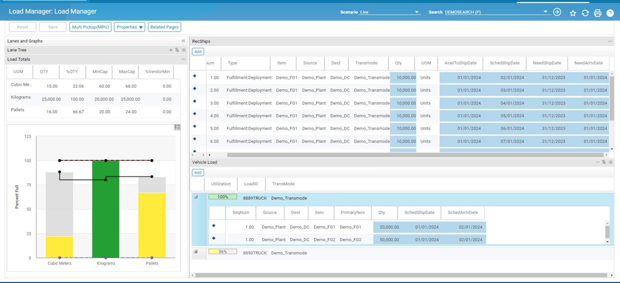 Distribution Planning Image